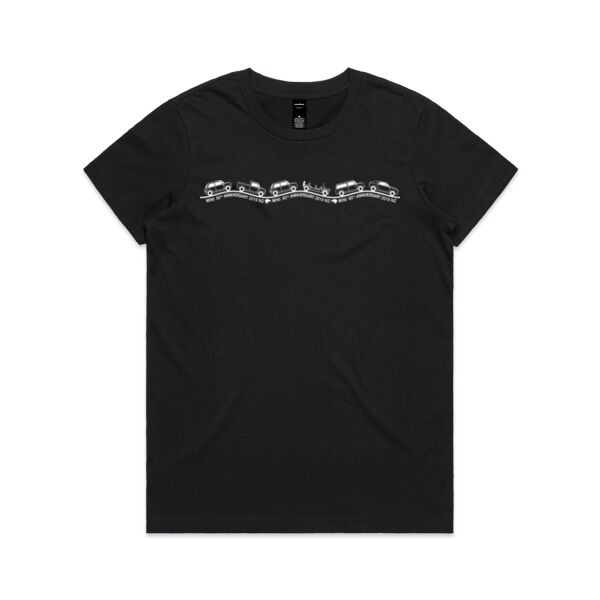 Mini 60th Anniversary (2019) Thumbnail